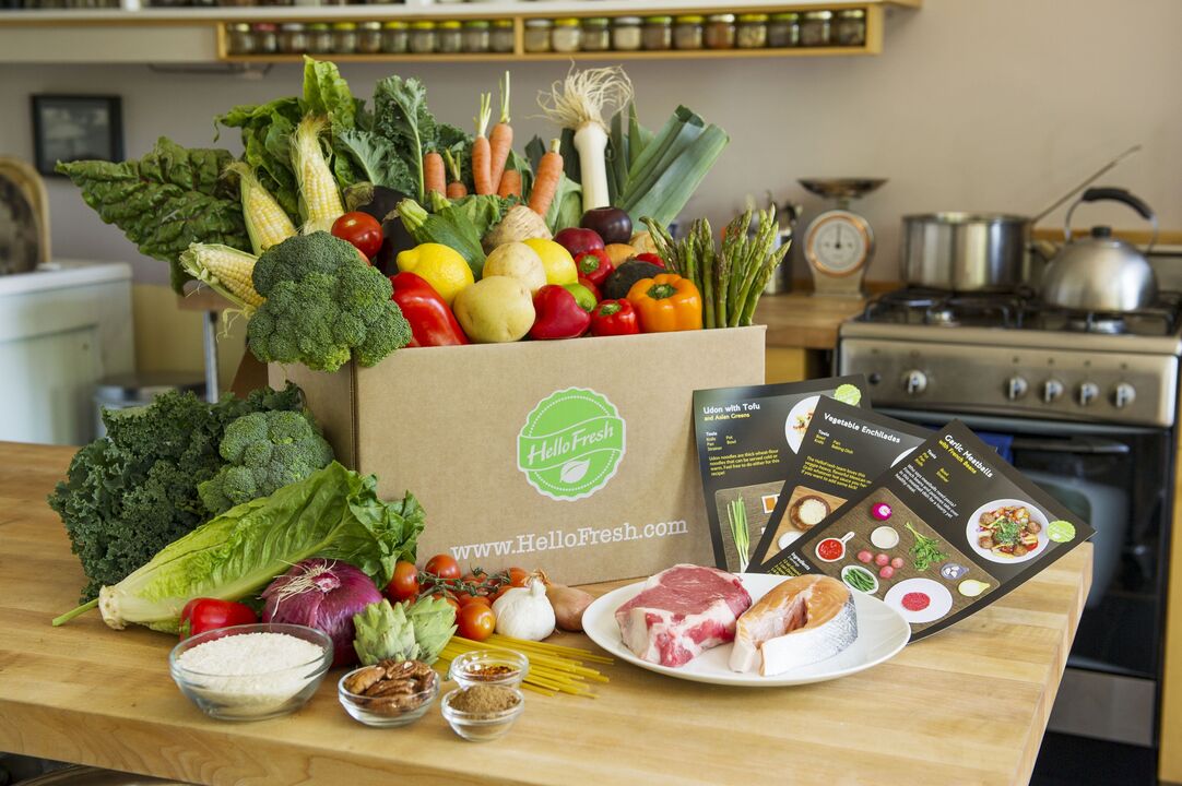 Produkty dopuszczalne i zabronione